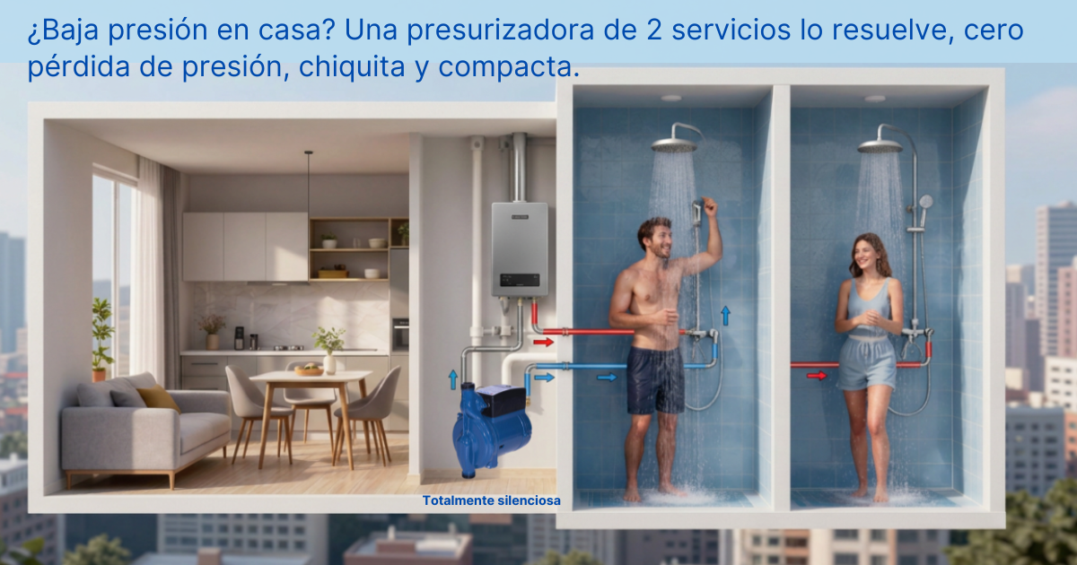 Presurizadoras de 2 servicios: qué son, cómo funcionan y cuándo las necesitas