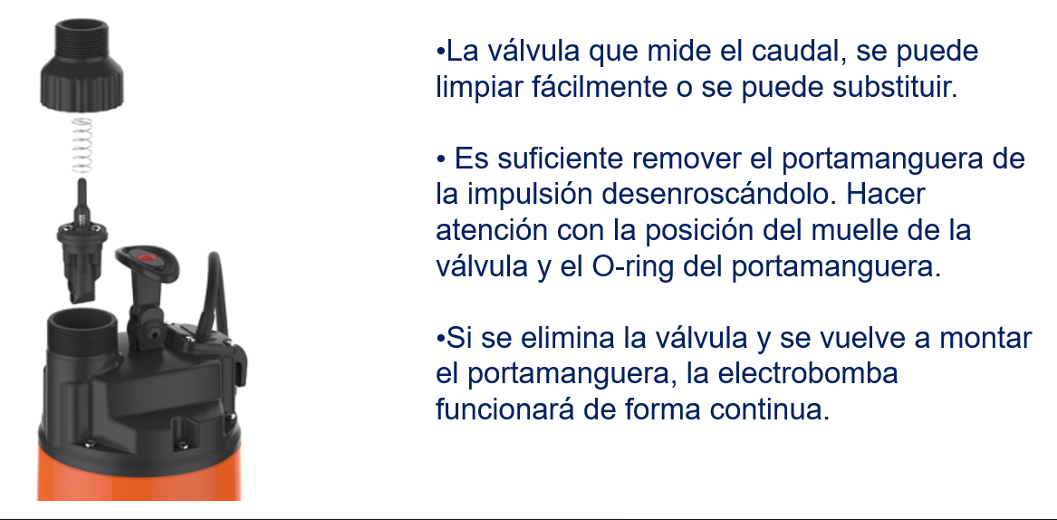 Presurizadora Sumergible Inteligente Totalmente Silenciosa Pedrollo — Alta Presión para Casas de 3 Baños
