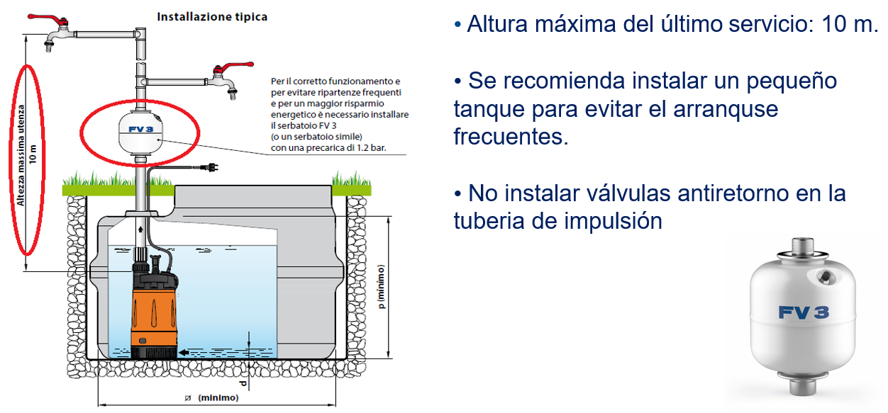 Presurizadora Sumergible Inteligente Totalmente Silenciosa Pedrollo — Alta Presión para Casas de 3 Baños