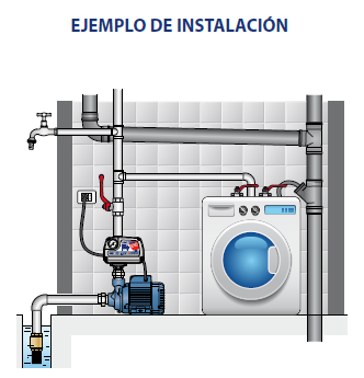 Bomba Presurizadora Periférica Pedrollo 0.5 HP — Para Casas Pequeñas hasta 2 Baños