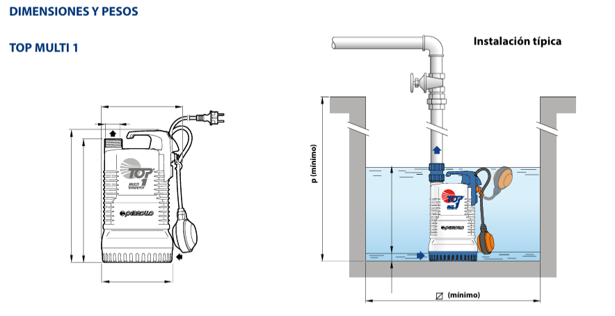 Bomba Sumergible Pedrollo 0.5 HP — Elevación de Agua para Cisterna a Tinaco